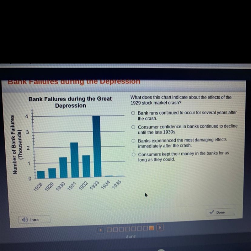 Does this chart indicate about the effects of the 1929 stock market crash? O Bank-example-1