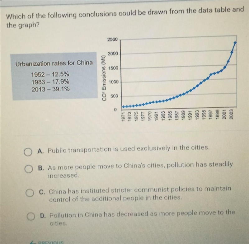 NEED NOWW Which of the following conclusions could be drawn from the data table and-example-1