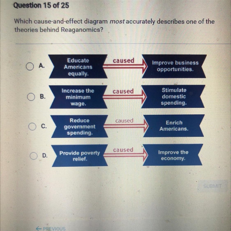 Which cause-and-effect diagram most accurately describes one of the theories behind-example-1