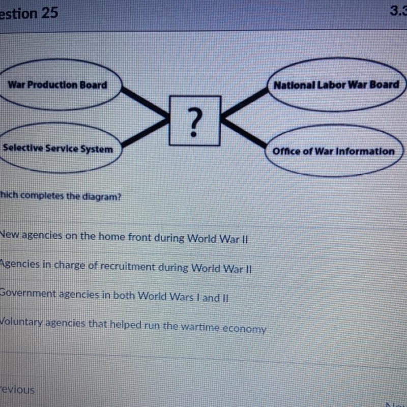 Which completes the diagram? 1. New agencies on the home front during World War II-example-1