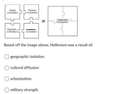 Hellenism was a result of-example-1