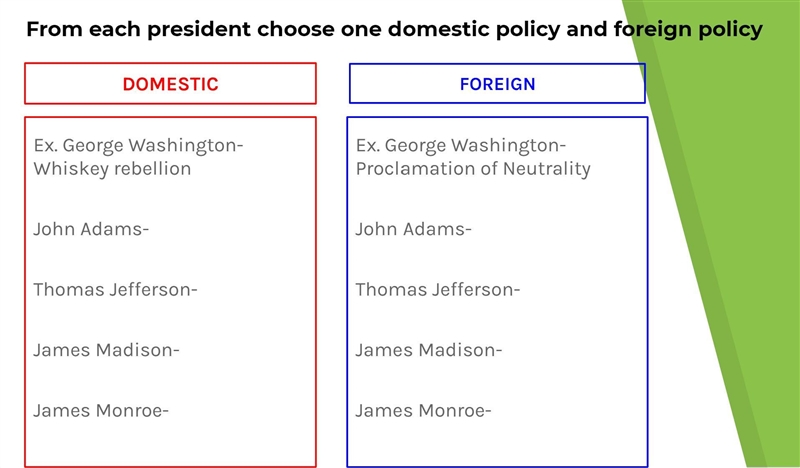 From each president choose one domestic policy and foreign policy-example-1