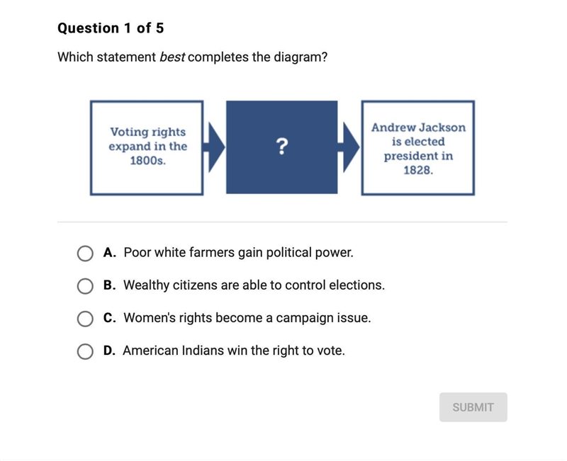 Which best completes the diagram?-example-1