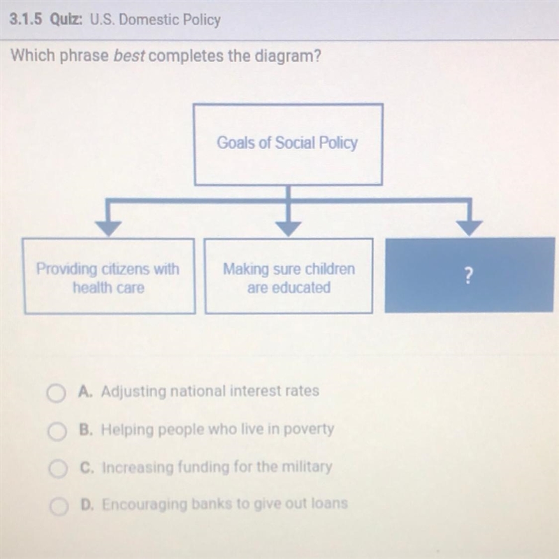 Which phrase best completes the diagram? Goals of Social Policy Providing citizens-example-1