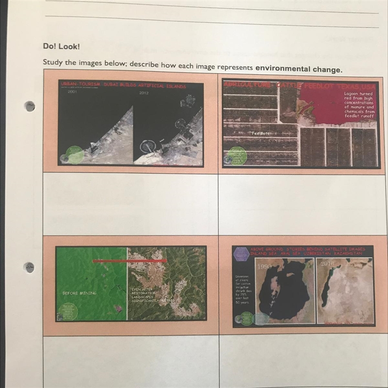 Do! Look! Study the images below: describe how each image represents environmental-example-1