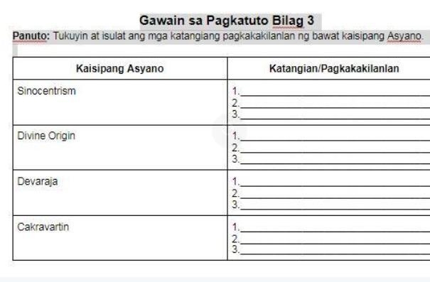 Please help T+Tkatagian and pagkakilanlan-example-1