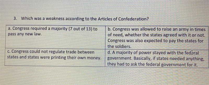 Which was a weakness according to the Articles of Confederation? a. Congress required-example-1