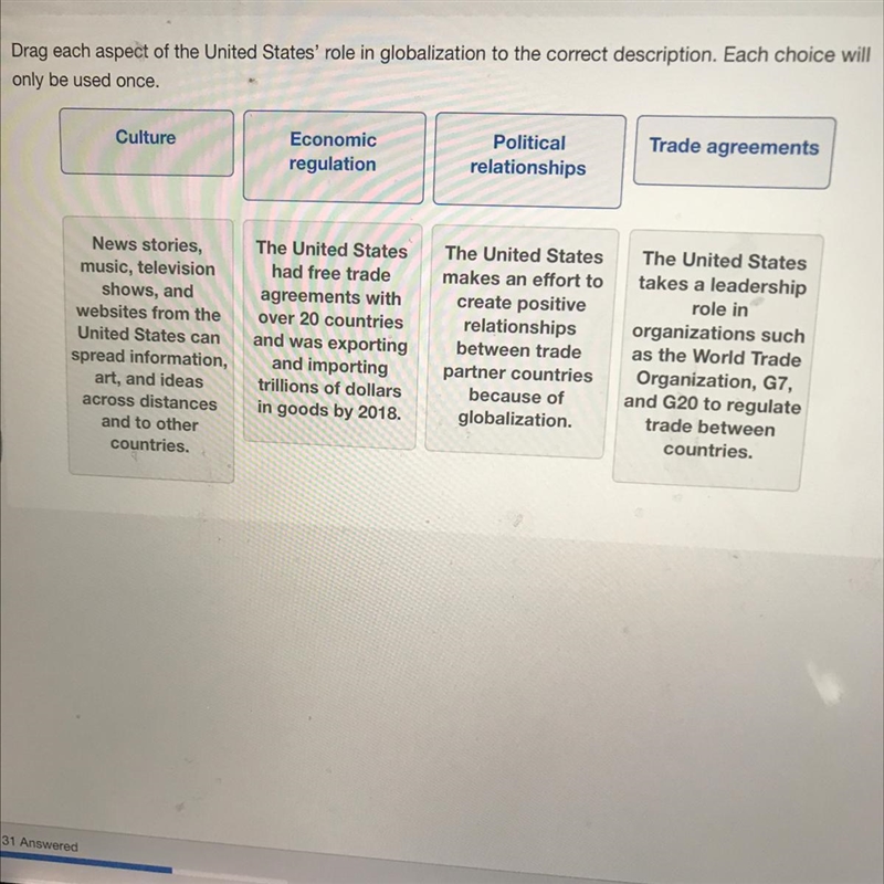 Drag each aspect of the United States role in globalization to the correct description-example-1