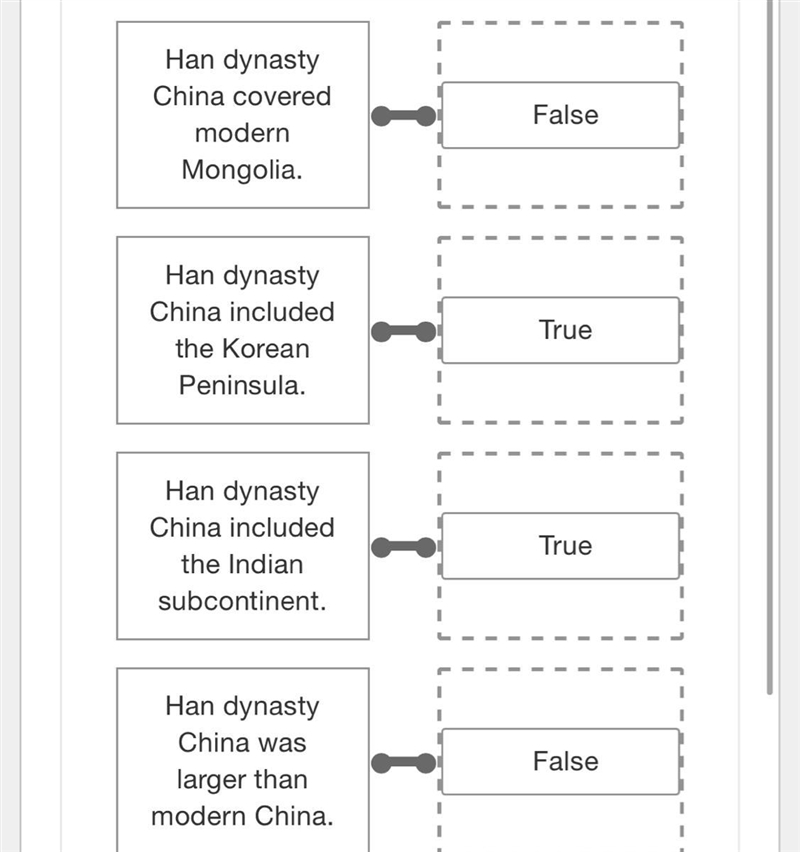 Identify which statements about Han dynasty China are true and which are false.-example-1