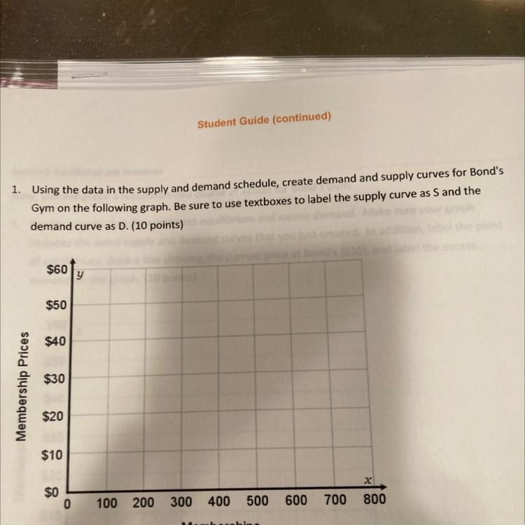 1. Using the data in the supply and demand schedule, create demand and supply curves-example-1