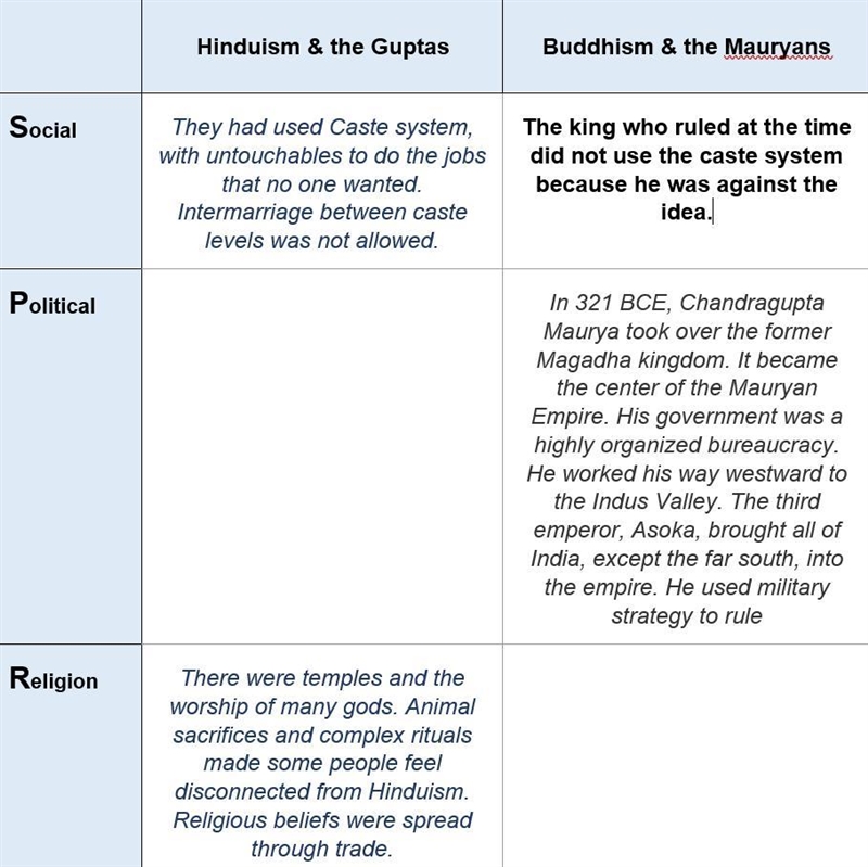 Please please please PLEASE, help me out on this one...-example-1