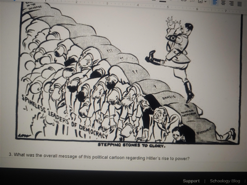 What was the overall message of this political cartoon regarding Hitler's rise to-example-1