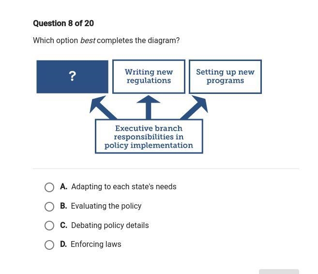 It's for my government class can someone please help?-example-1