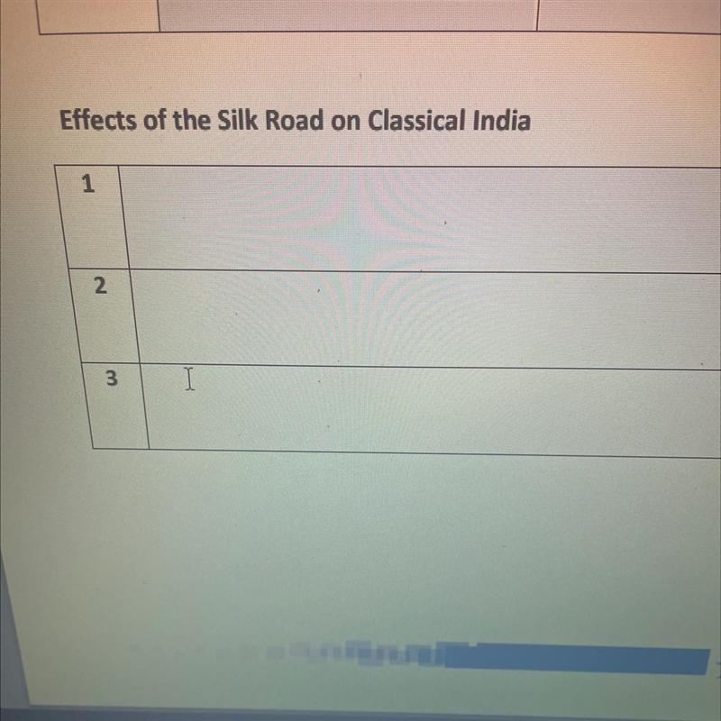 Effects of the Silk Road on Classical India-example-1