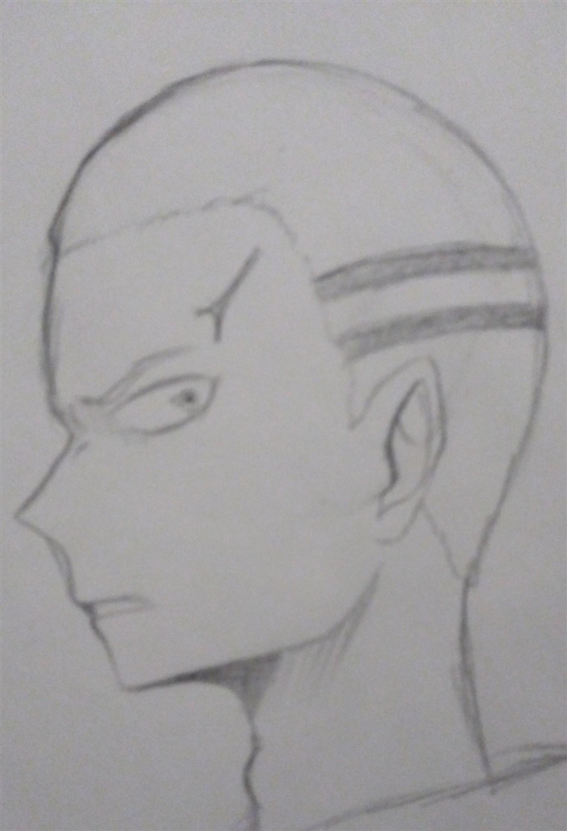 When did the war world 1 ended? and here is a drawing of Mad dog haikyuu!​-example-1