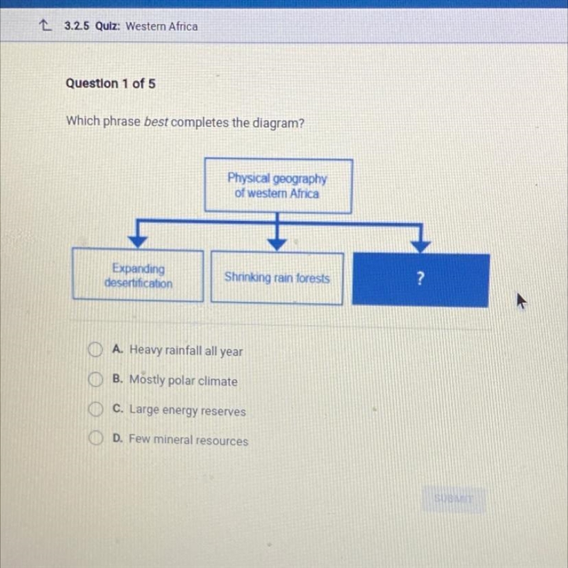 Which phrase best completes the diagram? Physical geography of western Africa Expanding-example-1
