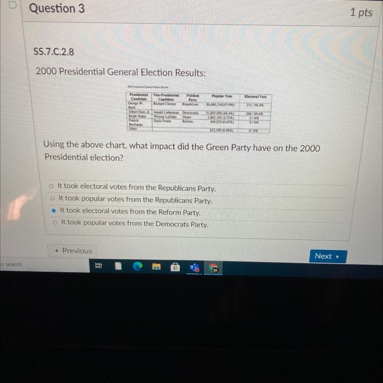 SS.7.C.2.8 2000 Presidential General Election Results: Using the above chart, what-example-1