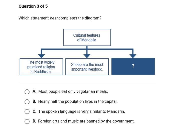 Culture features of Mongolia-example-1