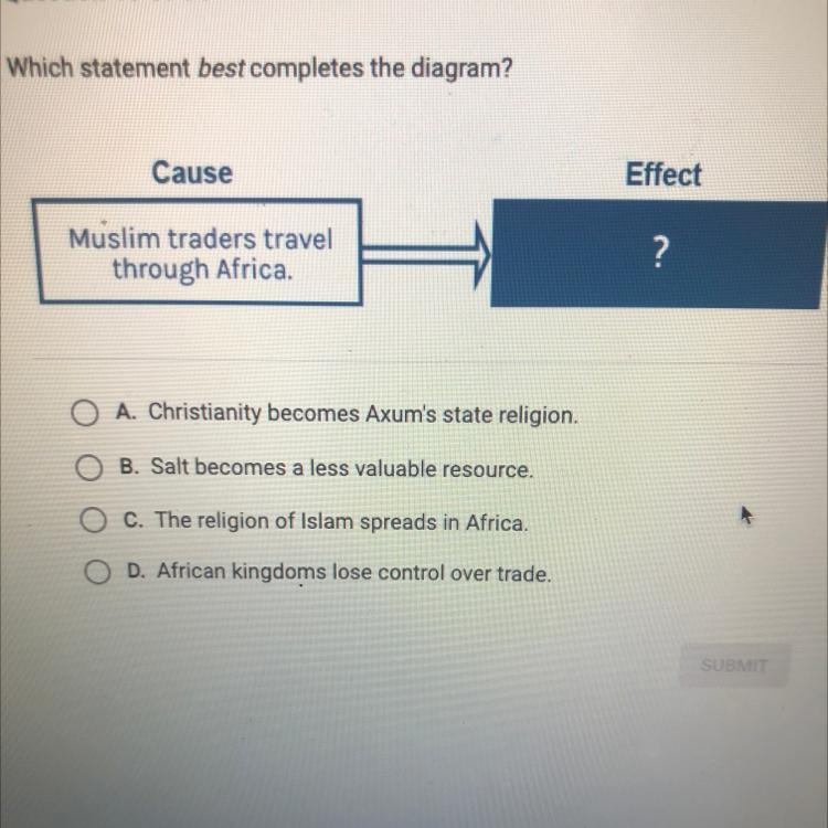 A. Christianity becomes Axum's state religion. B. Salt becomes a less valuable resource-example-1