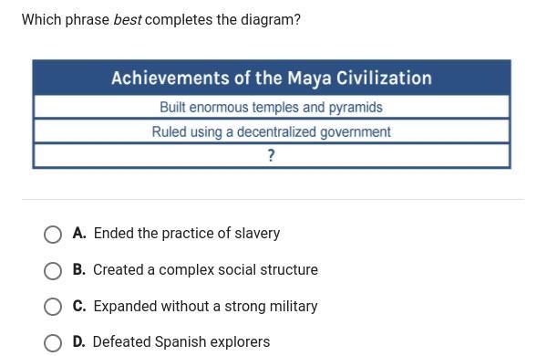 Which phrase best completes the diagram?-example-1