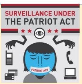 Does this cartoonist support or oppose the Patriot Act? Use evidence from the political-example-1