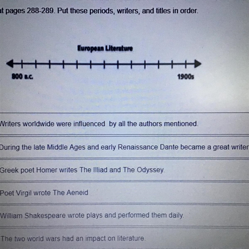 HELP QUICK! The last one is Jane Austen wrote about women’s role in society but it-example-1