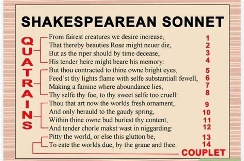 Write a sonnet using the traditional Shakespearean sonnet form. something that hasn-example-1