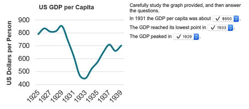 Carefully study the graph provided, and then answer the questions. In 1931 the GDP-example-1