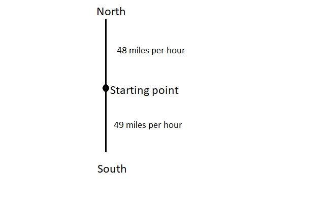 Two trucks leave a warehouse at the same time. One travels due north at an average-example-1