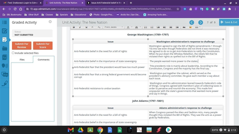 Issue Anti-Federalist belief in the need for a bill of rights Adams administration-example-1