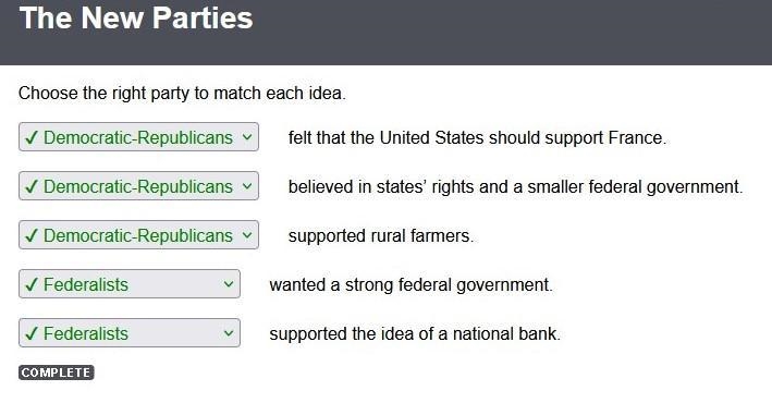 Choose the right party to match each idea. ___________ felt that the United States-example-1