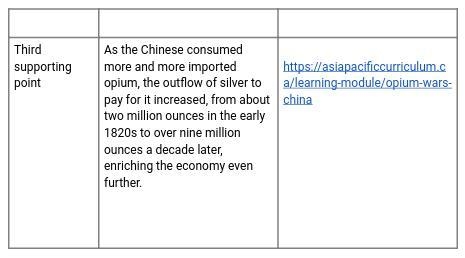 Choose one of the following characters/perspectives for your editorial: • Chinese-example-2