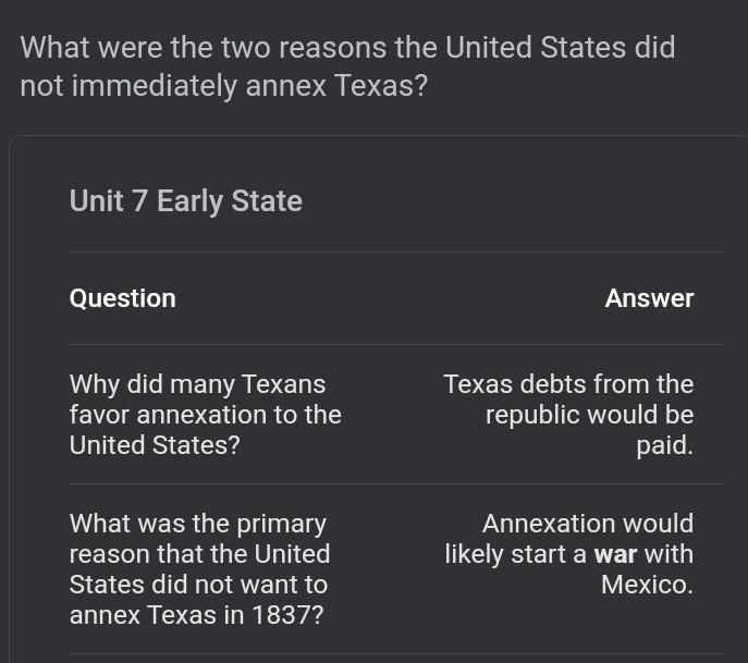 What is NOT a reason the United States did not want to annex Texas-example-1