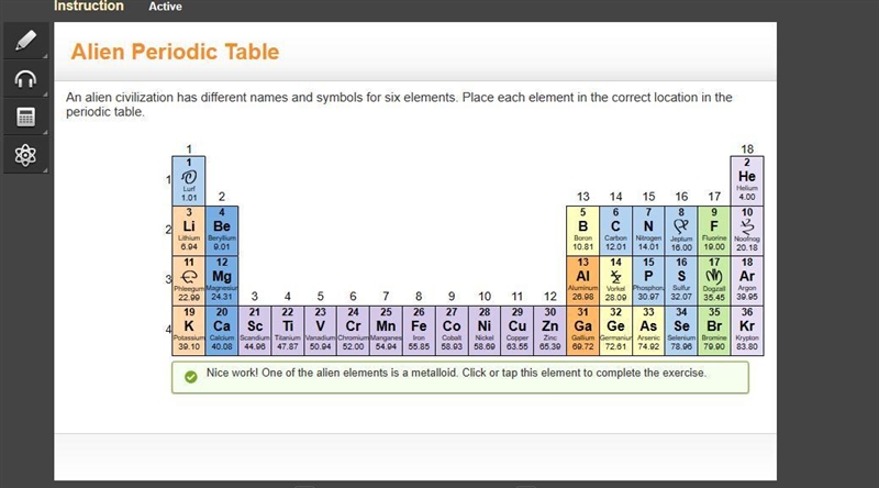 An alien civilization has different names and symbols for six elements. Place each-example-1