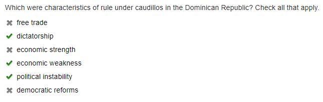 Which were characteristics of rule under caudillos in the dominican republic? check-example-1