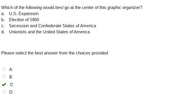 Which of the following would best go at the center of this graphic organizer? a. U-example-1