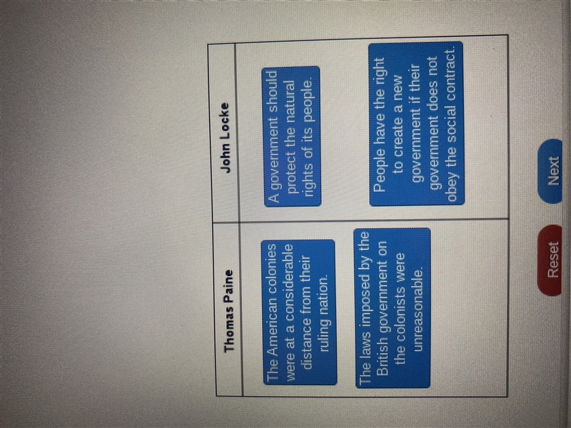 Match the ideas that influenced Thomas Jefferson to the thinkers who wrote about them-example-1