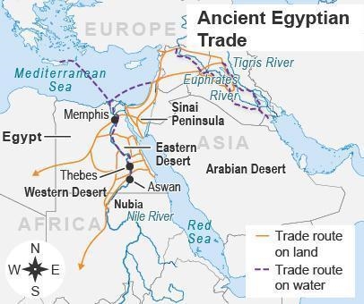 The map shows ancient Egyptian trade routes. Which body of water connected trade between-example-1