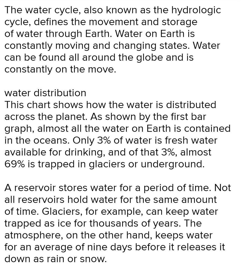 Explain the working of hydrological cycle with the help of neatly labelled diagram-example-1