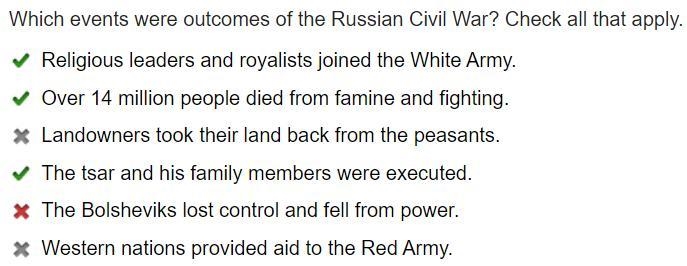 Which events were outcomes of the Russian Civil War? Check all that apply. Religious-example-1