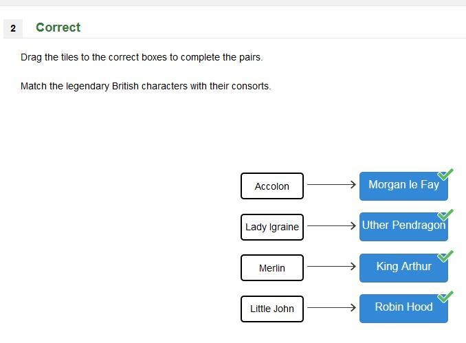 Match the legendary british characters with their consorts-example-1