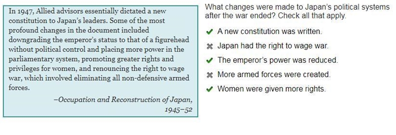 What changes were made to Japan’s political systems after the war ended? Check all-example-1