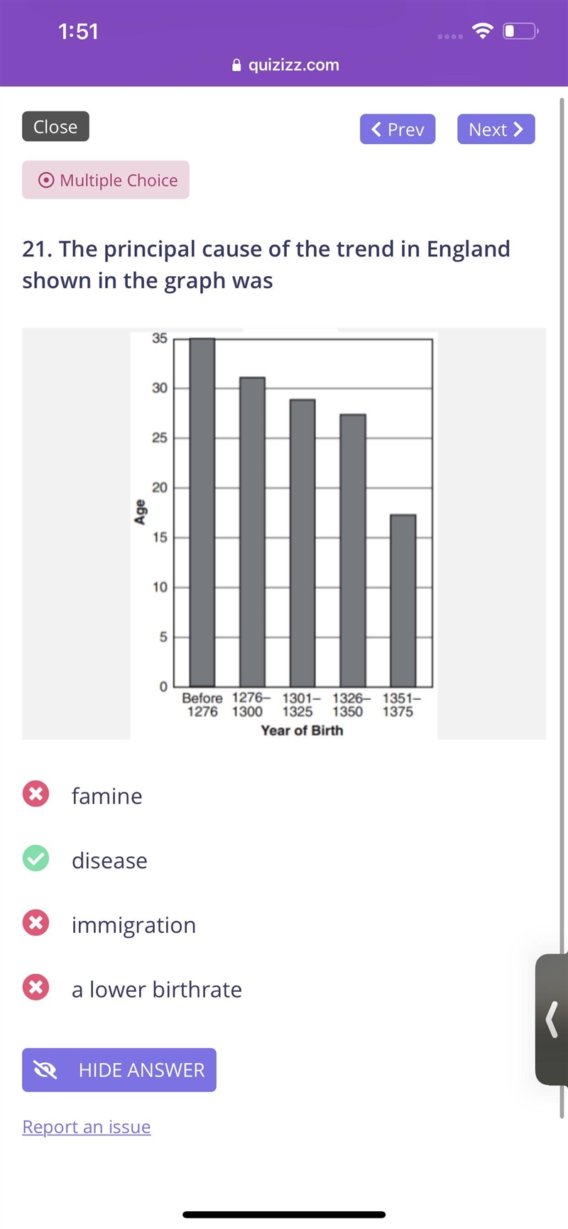 Principal cause of the trend in England shown in the graph was (A) famine (B) disease-example-1