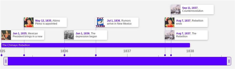 Describe the events of the Chimayo Rebellion-example-1