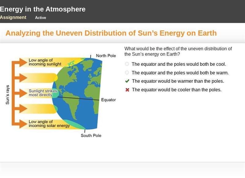 What would be the effect of the uneven distribution of the Sun’s energy on Earth? The-example-1