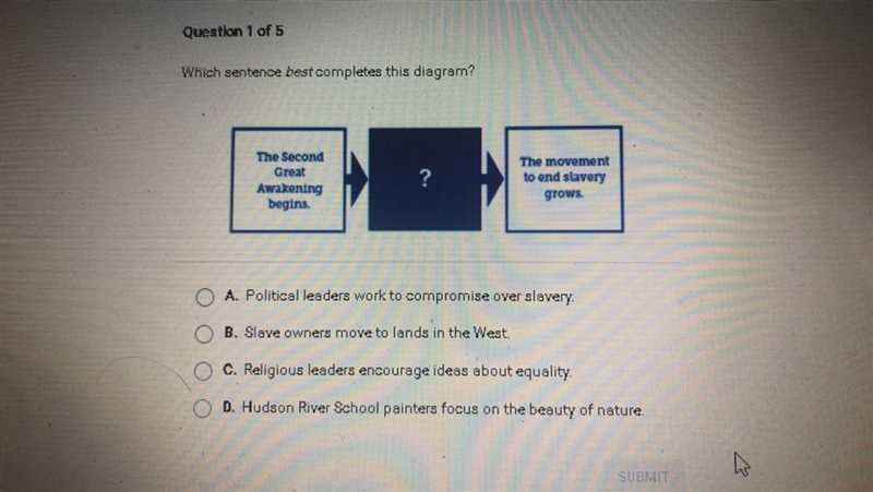 HELP Which sentence best completes the diagram-example-1