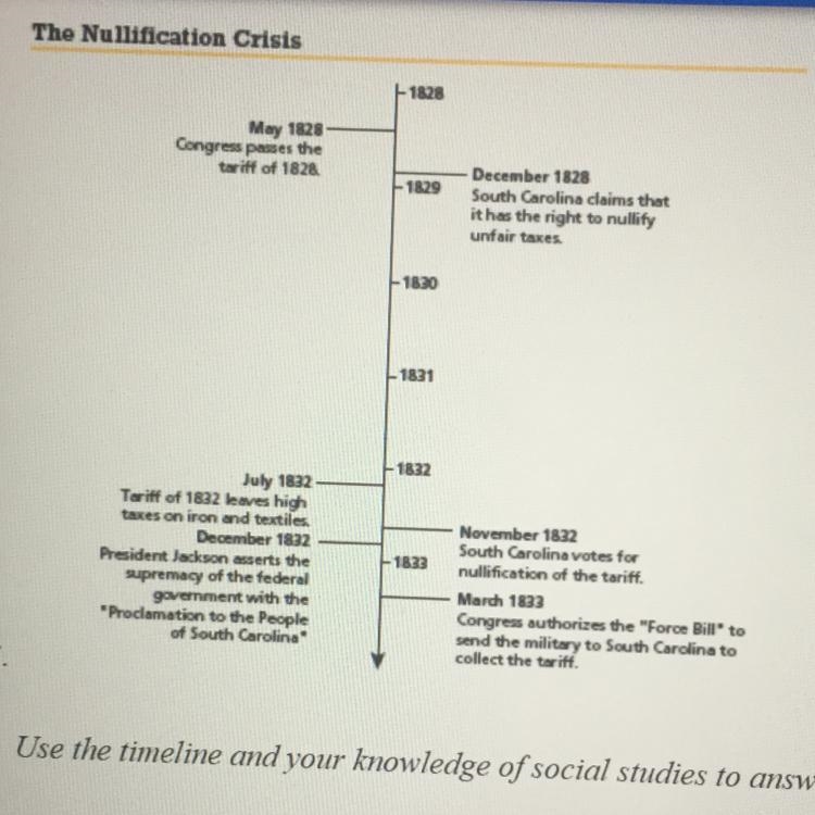 Use the timeline and your knowledge of social studies to answer the question. Which-example-1