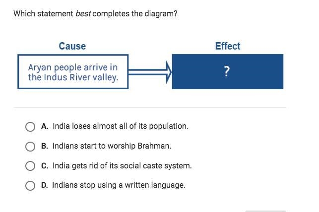 PLS HELP ME I NEED THE CORRECT ANSWER ASAP PLS!-example-1