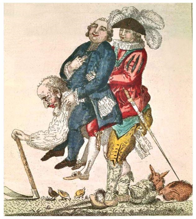 What social and economic issue that helped cause the French revolution is best illustrated-example-1