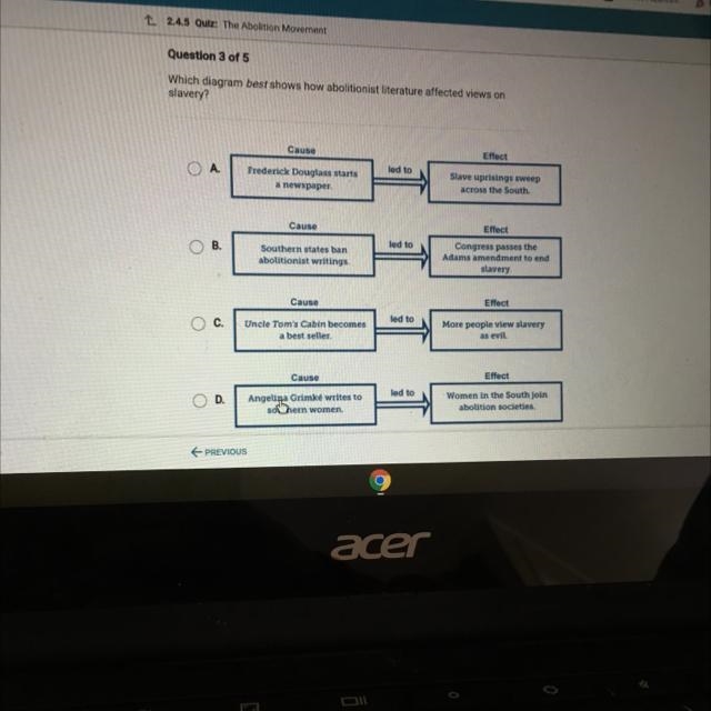 Which diagram best shows how abolitionist literature affected views on slavery? Cause-example-1